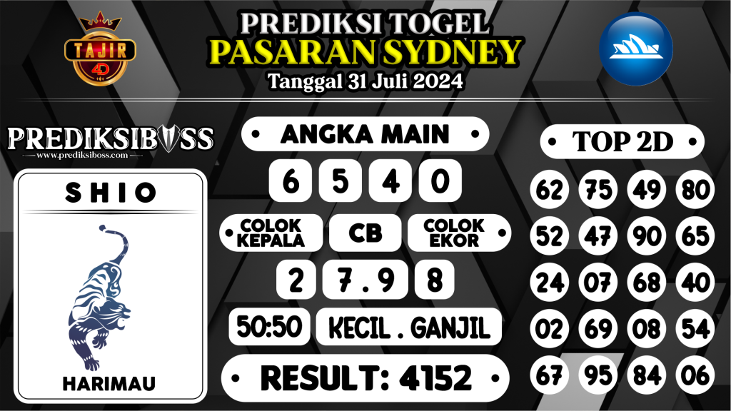 https://prediksibosskan.com/prediksi-boss-togel-sidney-rabu-31-juli-2024/