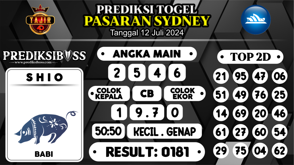 https://prediksibosskan.com/prediksi-boss-togel-sidney-jumat-12-juli-2024/