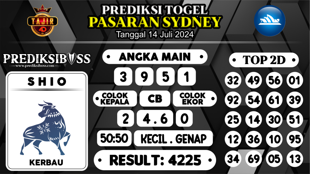 https://prediksibosskan.com/prediksi-boss-togel-sidney-minggu-14-juli-2024/