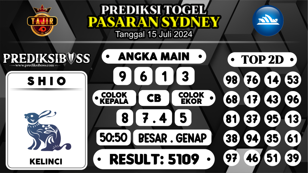 https://prediksibosskan.com/prediksi-boss-togel-sidney-senin-15-juli-2024/