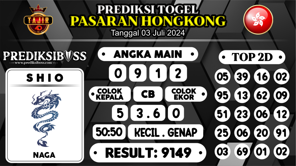 https://prediksibosskan.com/prediksi-boss-togel-hongkong-rabu-03-juli-2024/