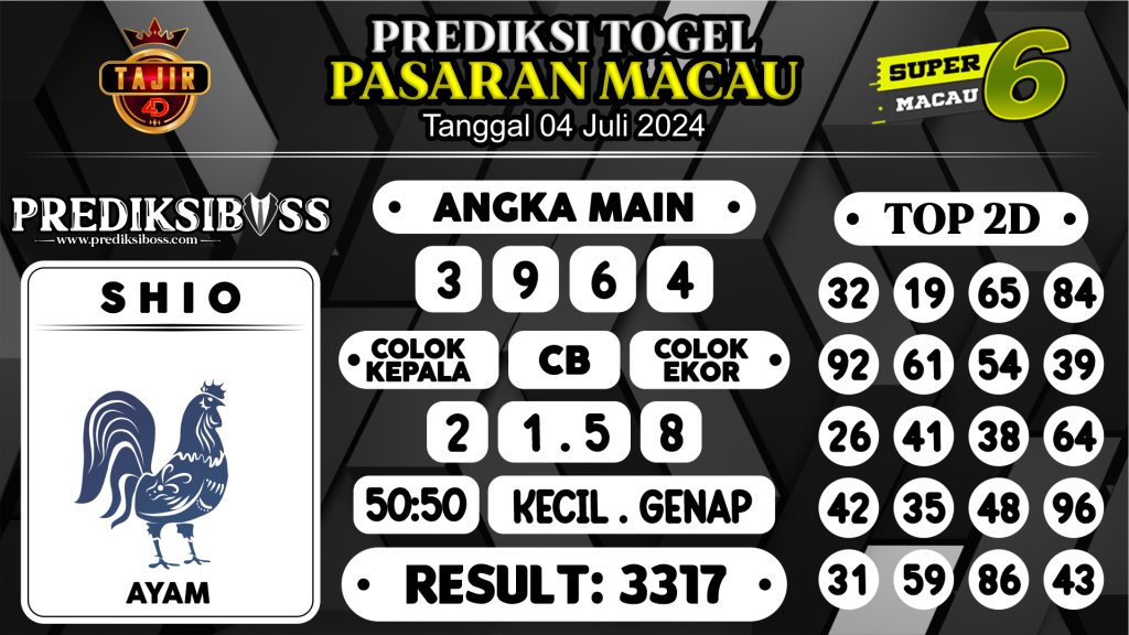 https://prediksibosskan.com/prediksi-boss-togel-macau-kamis-04-juli-2024/