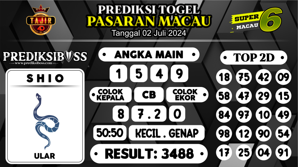 https://prediksibosskan.com/prediksi-boss-togel-macau-selasa-02-juli-2024/