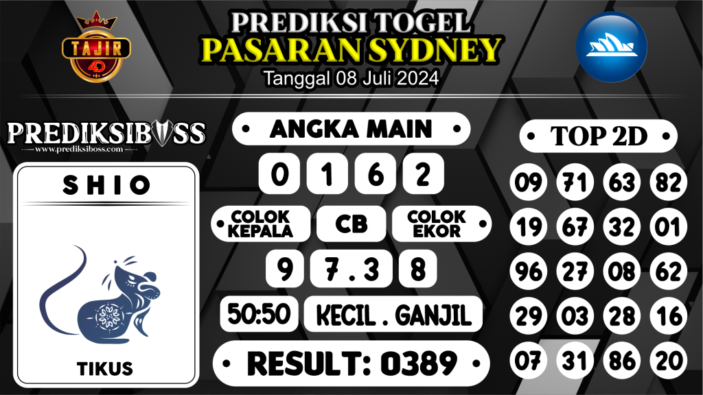 https://prediksibosskan.com/prediksi-boss-togel-sidney-senin-08-juli-2024/