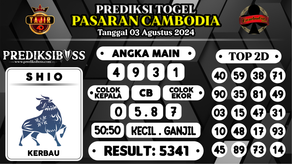 https://prediksibosskan.com/prediksi-boss-togel-cambodia-sabtu-03-agustus-2024/