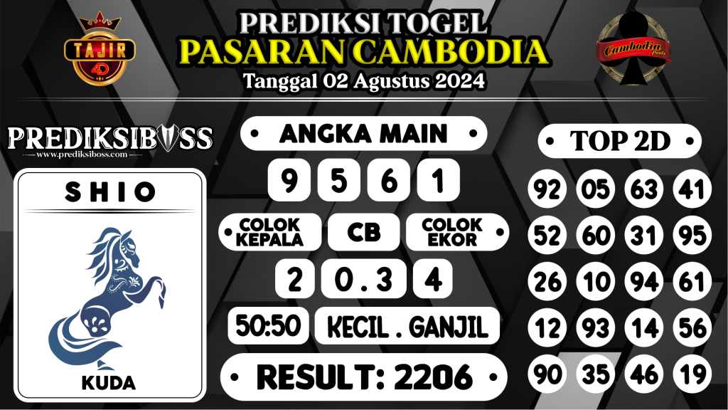 https://prediksibosskan.com/prediksi-boss-togel-cambodia-jumat-02-agustus-2024/