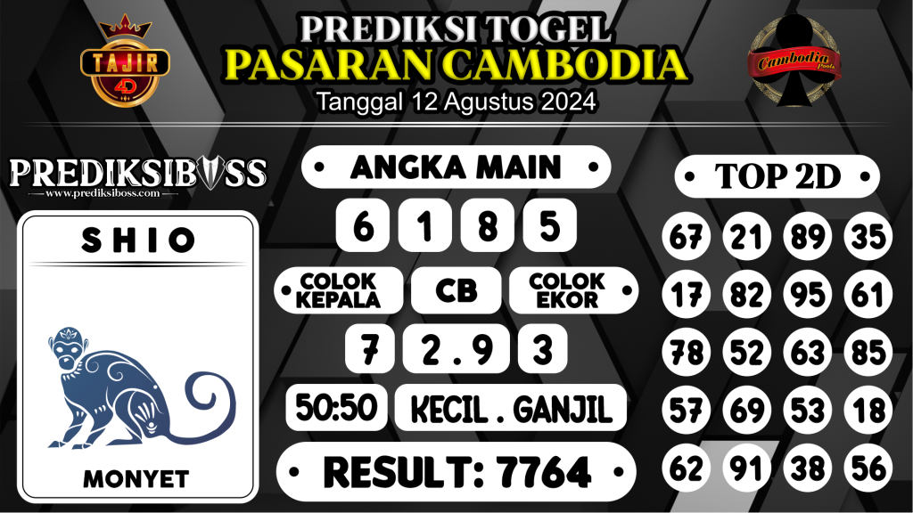 https://prediksibosskan.com/prediksi-boss-togel-cambodia-senin-12-agustus-2024/