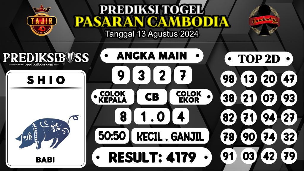 https://prediksibosskan.com/prediksi-boss-togel-cambodia-selasa-13-agustus-2024/