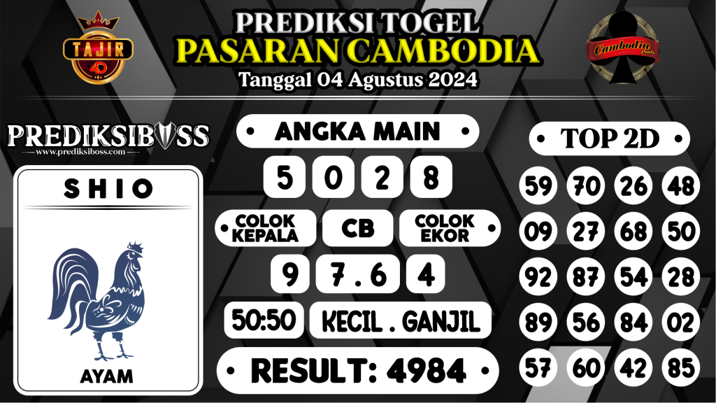 https://prediksibosskan.com/prediksi-boss-togel-cambodia-minggu-04-agustus-2024/