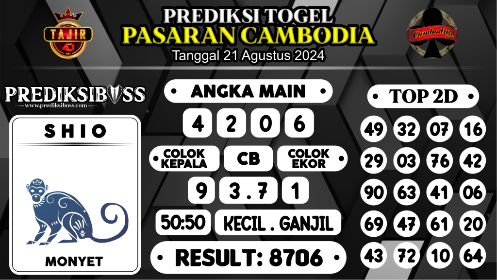 https://prediksibosskan.com/prediksi-boss-togel-cambodia-rabu-21-agustus-2024/