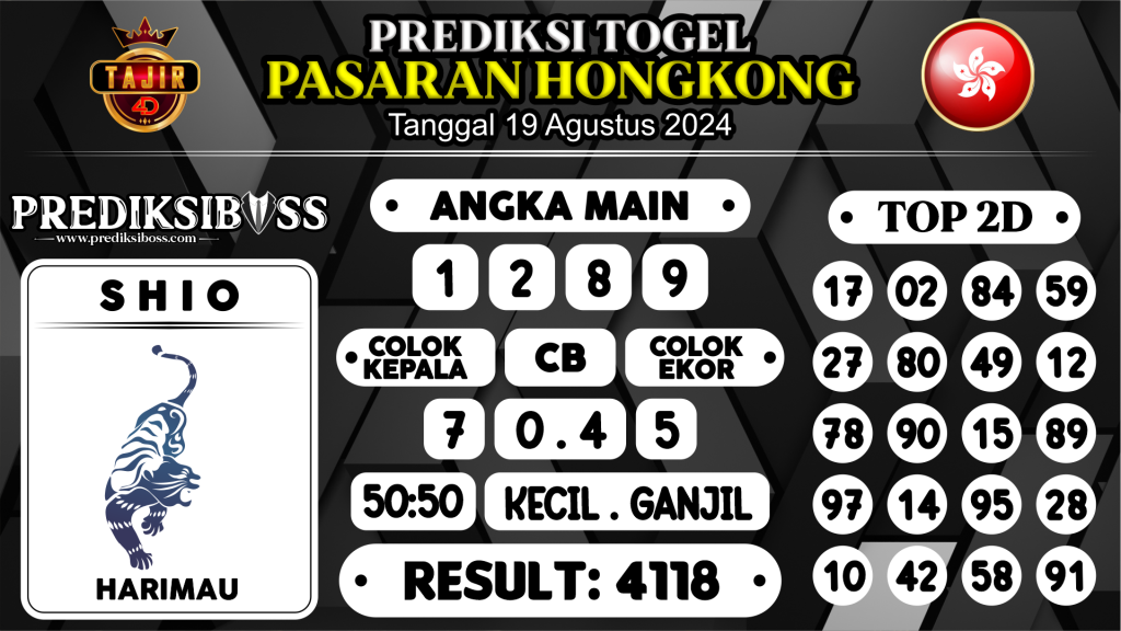 https://prediksibosskan.com/prediksi-boss-togel-hongkong-senin-19-agustus-2024/
