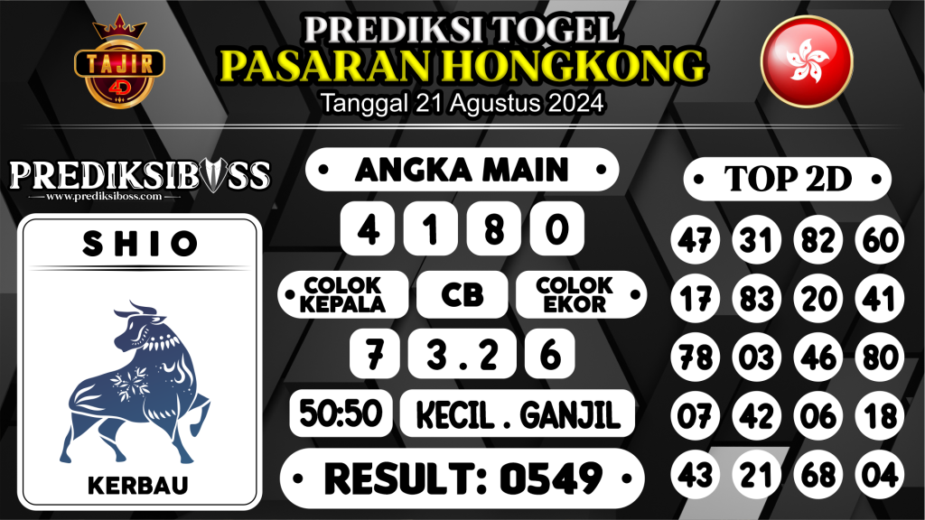 https://prediksibosskan.com/prediksi-boss-togel-hongkong-rabu-21-agustus-2024/