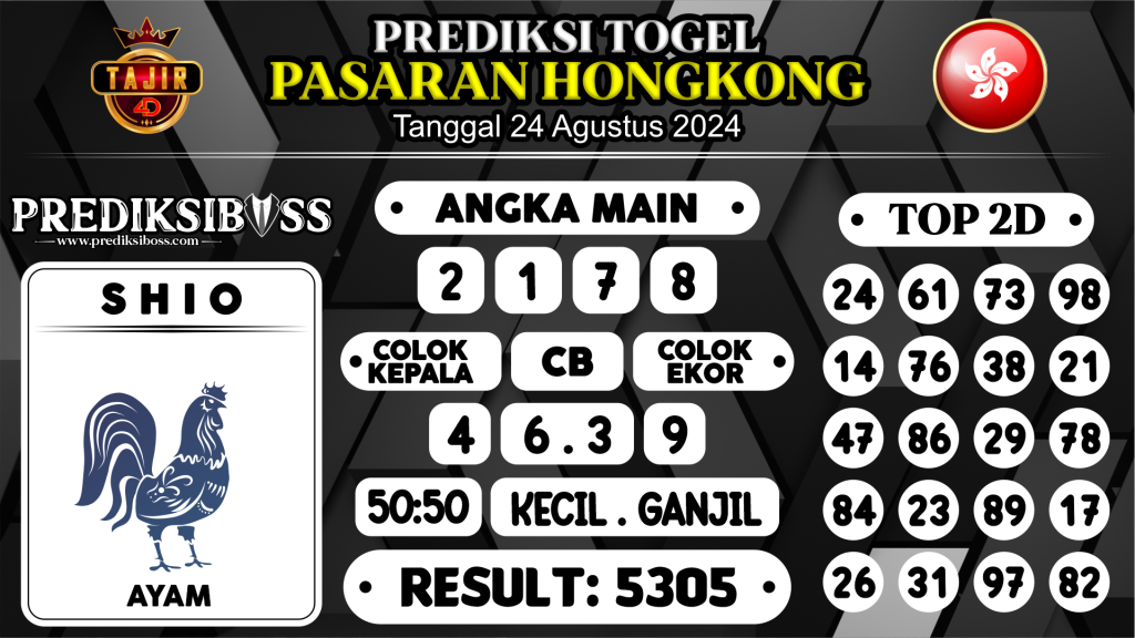 https://prediksibosskan.com/prediksi-boss-togel-hongkong-sabtu-24-agustus-2024/