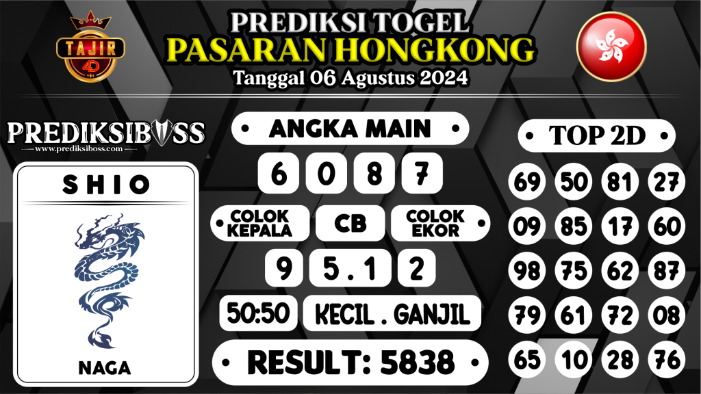 https://prediksibosskan.com/prediksi-boss-togel-hongkong-selasa-06-agustus-2024/