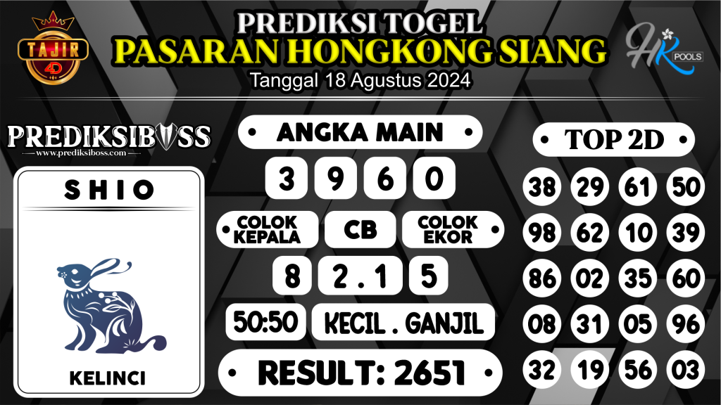 https://prediksibosskan.com/prediksi-boss-togel-hk-siang-minggu-18-agustus-2024/