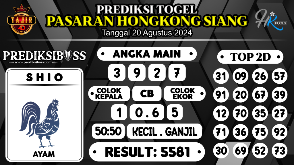 https://prediksibosskan.com/prediksi-boss-togel-hk-siang-selasa-20-agustus-2024/