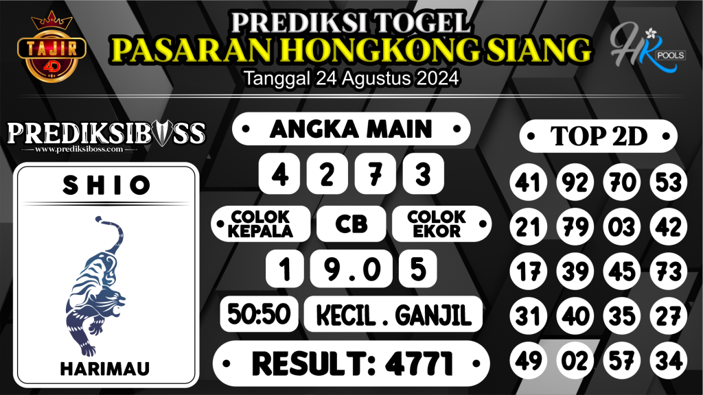 https://prediksibosskan.com/prediksi-boss-togel-hk-siang-sabtu-24-agustus-2024/