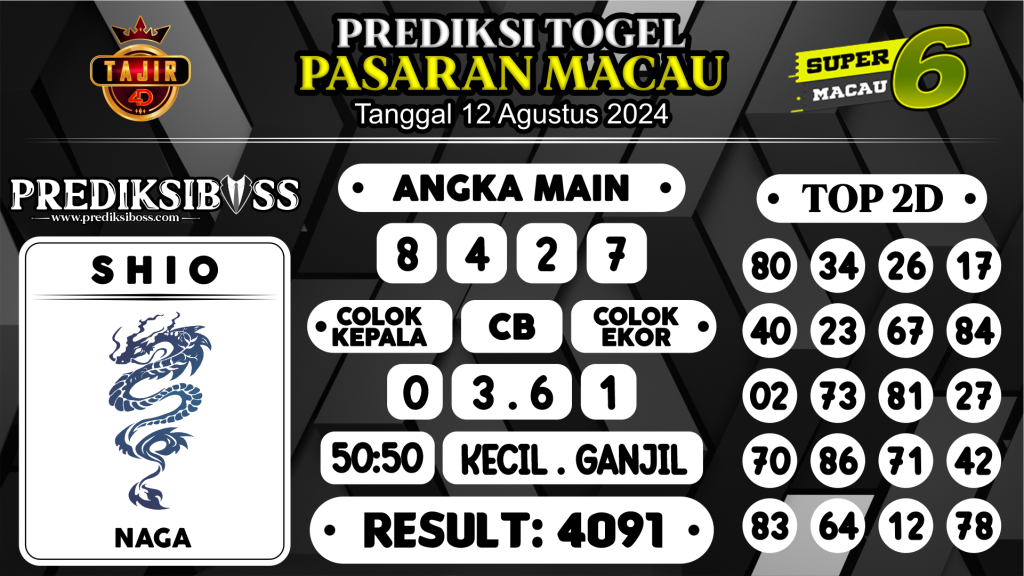 https://prediksibosskan.com/prediksi-boss-togel-macau-senin-12-agustus-2024/