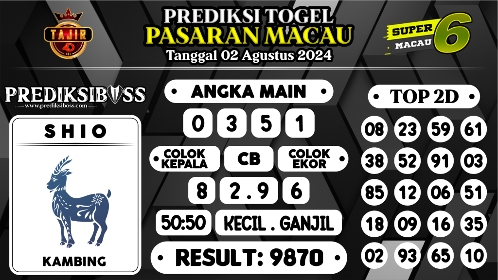 https://prediksibosskan.com/prediksi-boss-togel-macau-jumat-02-agustus-2024/