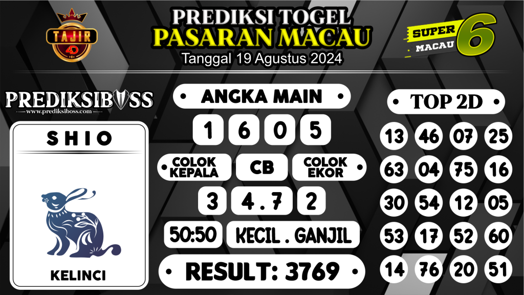 https://prediksibosskan.com/prediksi-boss-togel-macau-senin-19-agustus-2024/