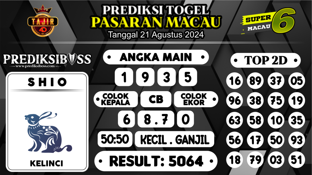 https://prediksibosskan.com/prediksi-boss-togel-macau-rabu-21-agustus-2024/