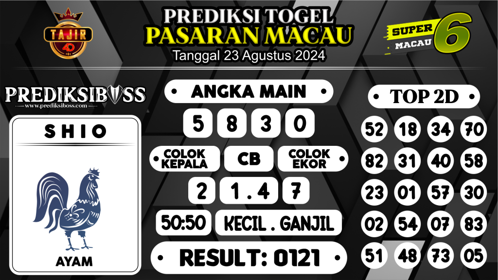 https://prediksibosskan.com/prediksi-boss-togel-macau-jumat-23-agustus-2024/