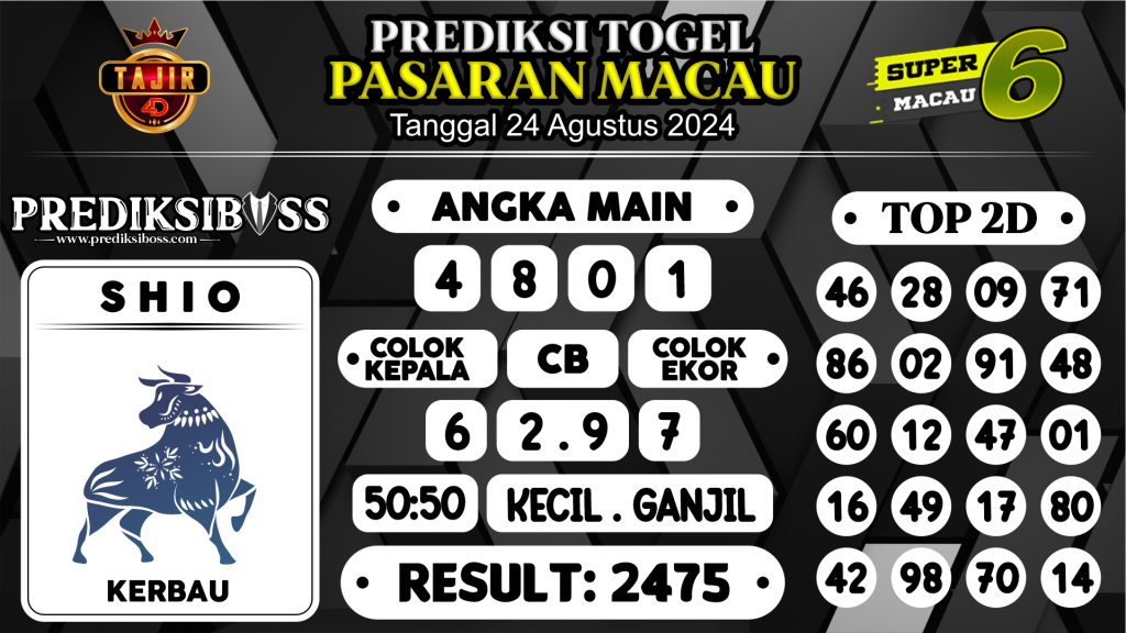 https://prediksibosskan.com/prediksi-boss-togel-macau-sabtu-24-agustus-2024/