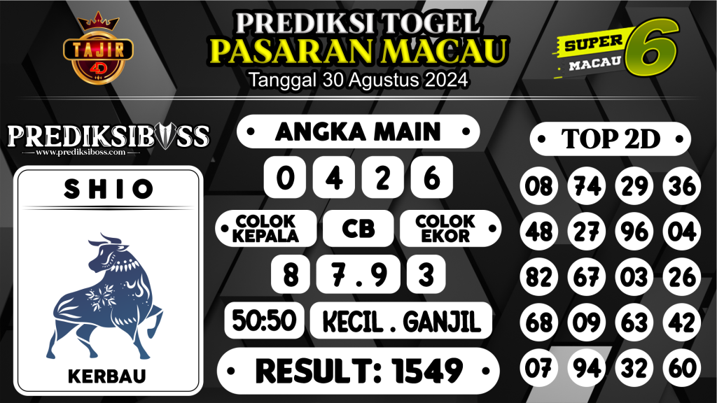 https://prediksibosskan.com/prediksi-boss-togel-macau-jumat-30-agustus-2024/