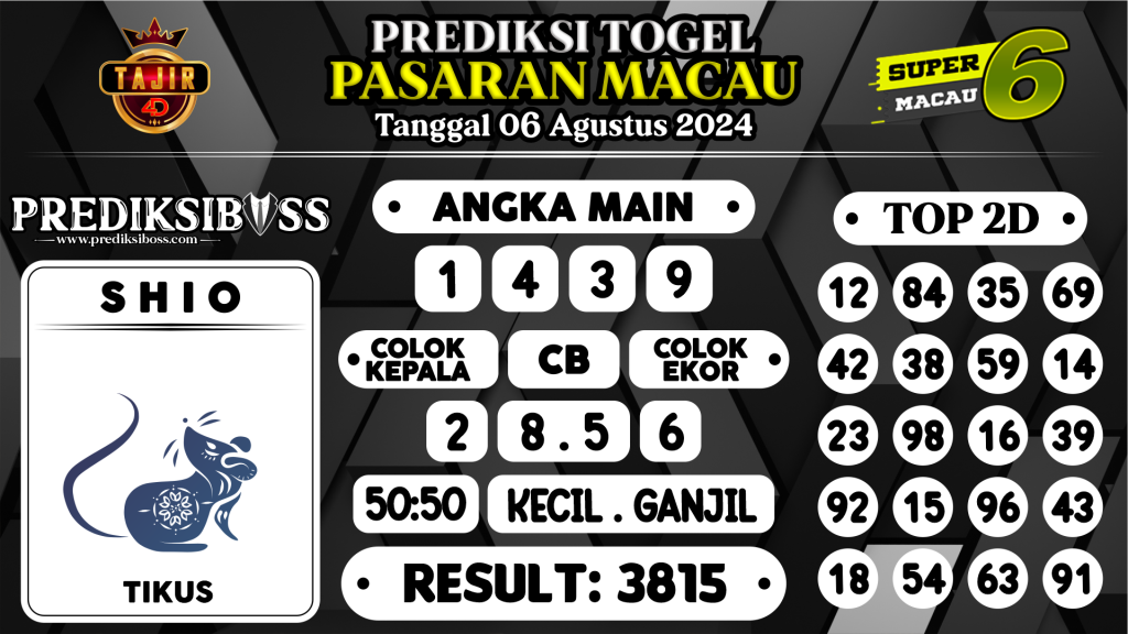 https://prediksibosskan.com/prediksi-boss-togel-macau-selasa-06-agustus-2024/