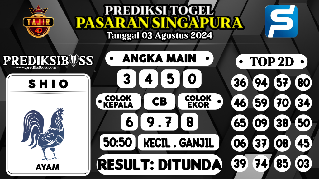 https://prediksibosskan.com/prediksi-boss-togel-sgp-sabtu-03-agustus-2024/