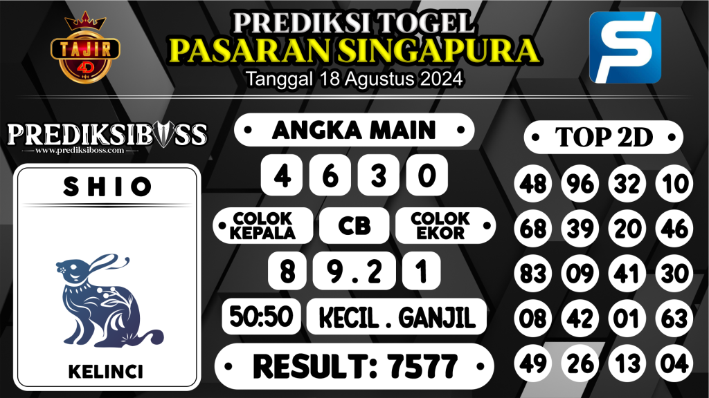 https://prediksibosskan.com/prediksi-boss-togel-sgp-minggu-18-agustus-2024/