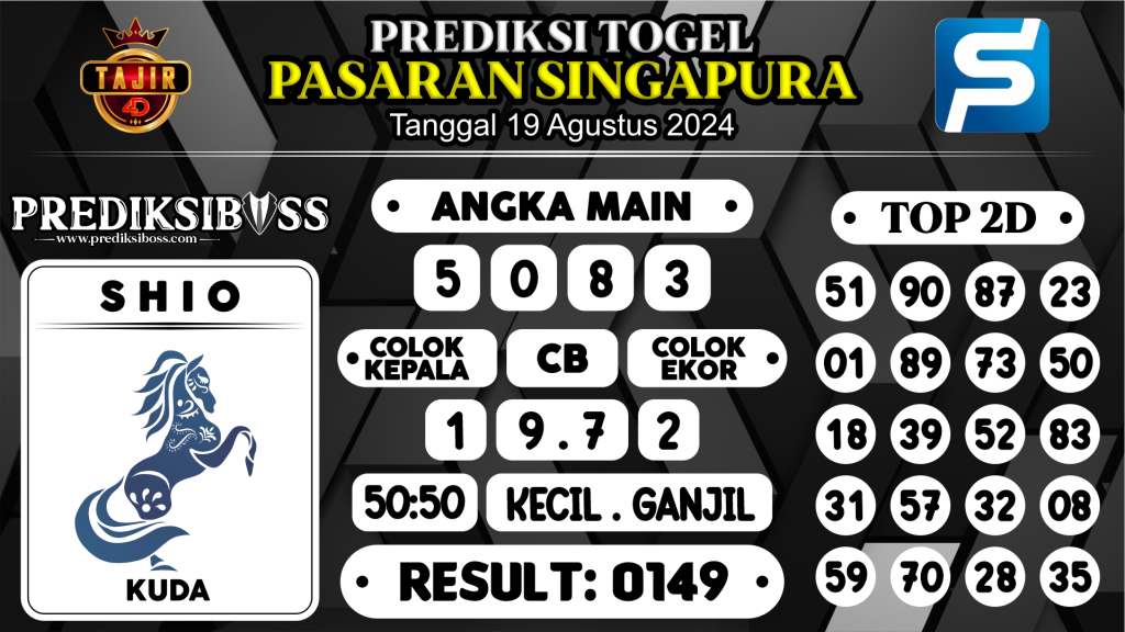 https://prediksibosskan.com/prediksi-boss-togel-sgp-senin-19-agustus-2024/