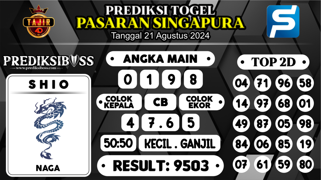 https://prediksibosskan.com/prediksi-boss-togel-sgp-rabu-21-agustus-2024/