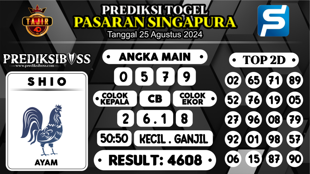 https://prediksibosskan.com/prediksi-boss-togel-sgp-minggu-25-agustus-2024/