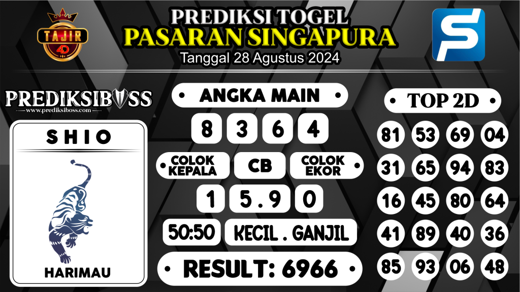 https://prediksibosskan.com/prediksi-boss-togel-sgp-rabu-28-agustus-2024/