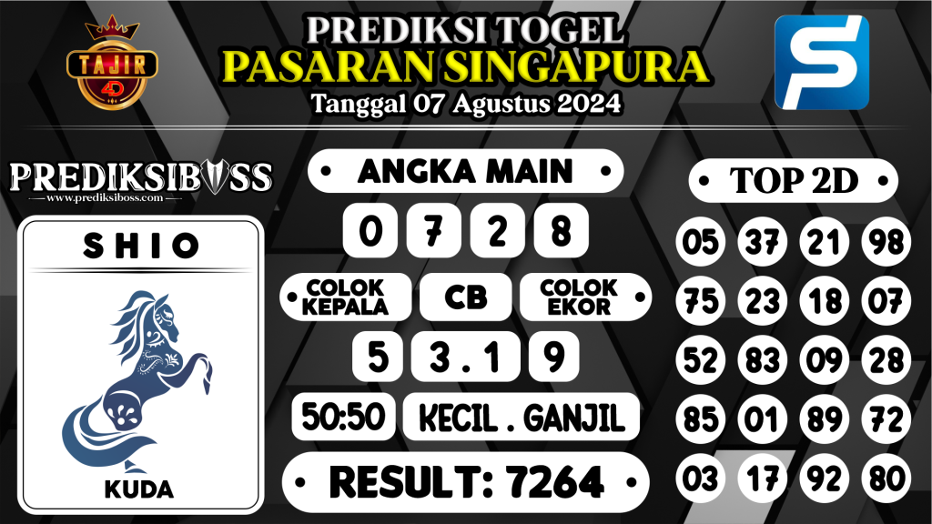 https://prediksibosskan.com/prediksi-boss-togel-sgp-rabu-07-agustus-2024/