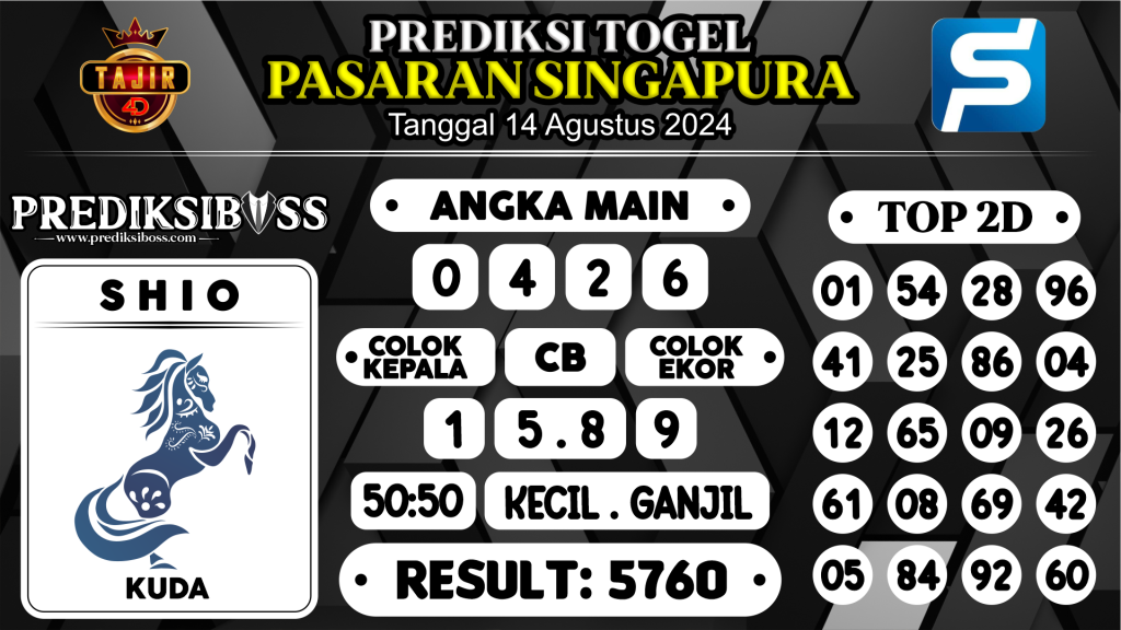 https://prediksibosskan.com/prediksi-boss-togel-sgp-rabu-14-agustus-2024/