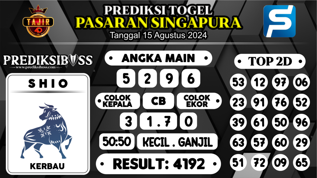 https://prediksibosskan.com/prediksi-boss-togel-sgp-kamis-15-agustus-2024/