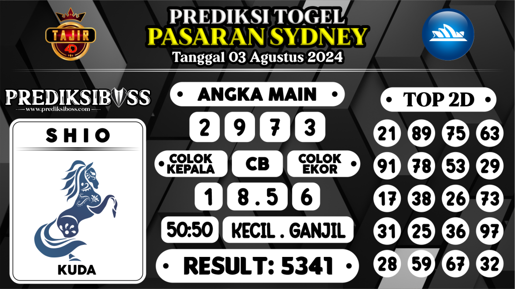 https://prediksibosskan.com/prediksi-boss-togel-sidney-sabtu-03-agustus-2024/