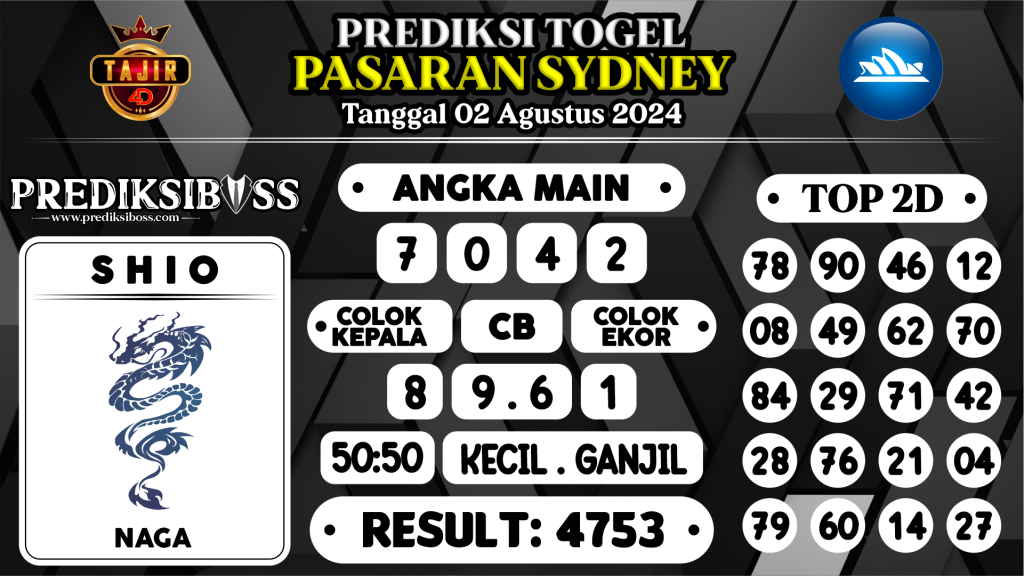 https://prediksibosskan.com/prediksi-boss-togel-sidney-jumat-02-agustus-2024/