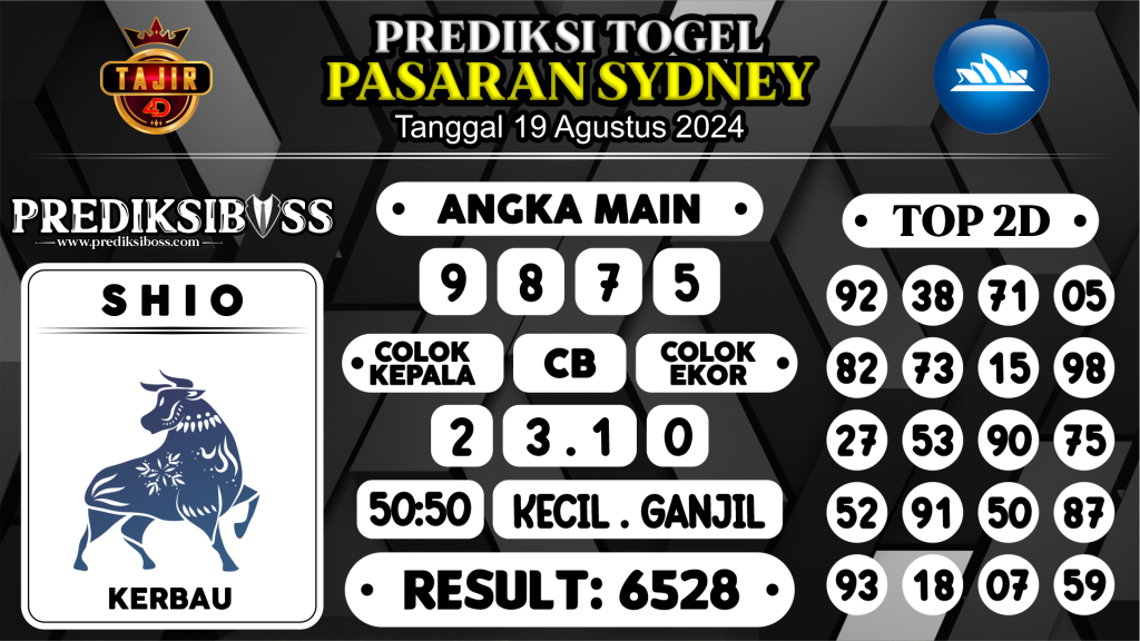 https://prediksibosskan.com/prediksi-boss-togel-sidney-senin-19-agustus-2024/