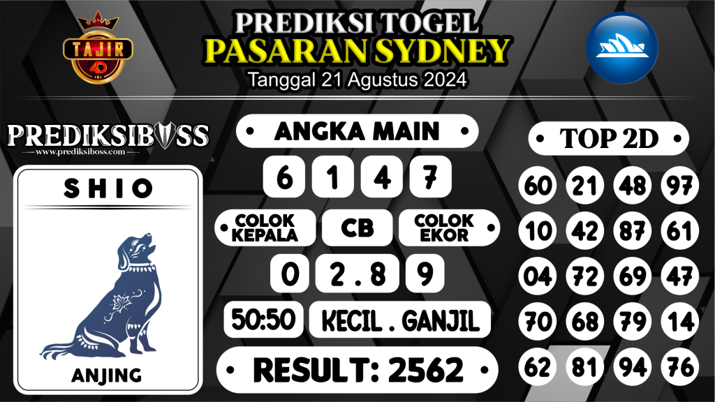 https://prediksibosskan.com/prediksi-boss-togel-sidney-rabu-21-agustus-2024/