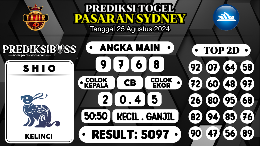 https://prediksibosskan.com/prediksi-boss-togel-sidney-minggu-25-agustus-2024/