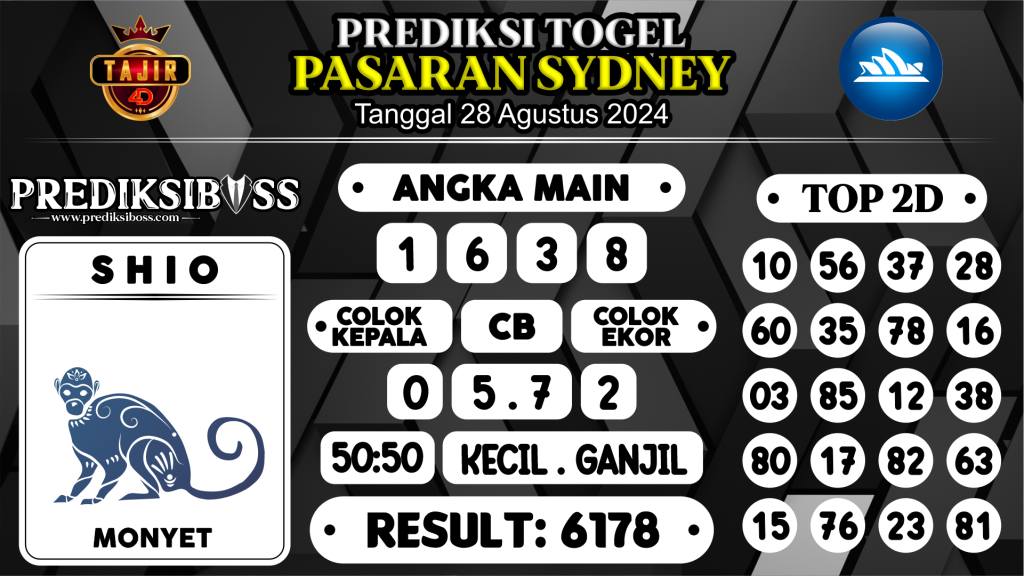 https://prediksibosskan.com/prediksi-boss-togel-sidney-rabu-28-agustus-2024/