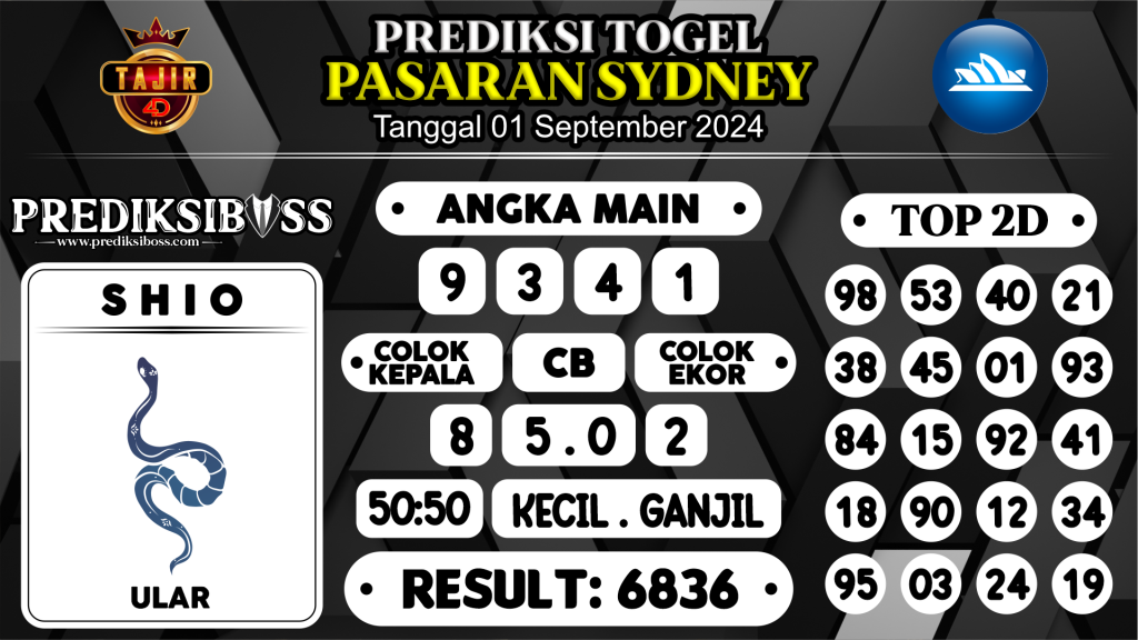 https://prediksibosskan.com/prediksi-boss-togel-sidney-minggu-01-september-2024/