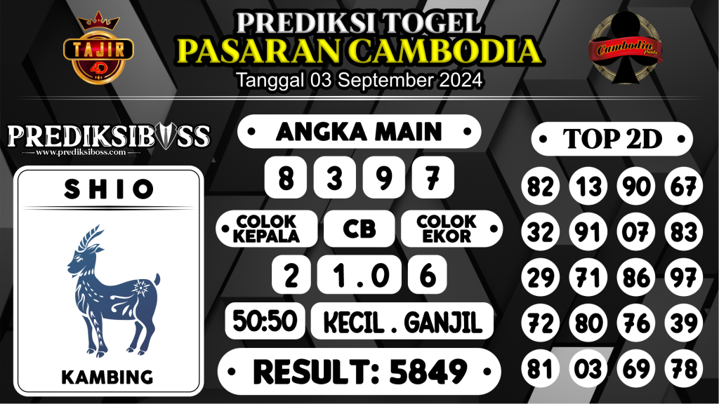 https://prediksibosskan.com/prediksi-boss-togel-cambodia-selasa-03-september-2024/