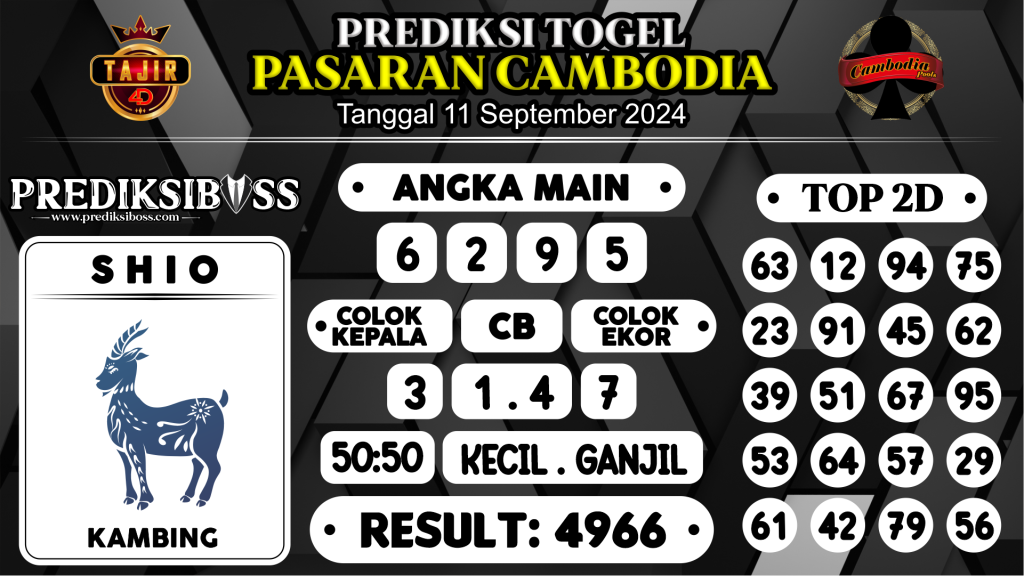 https://prediksibosskan.com/prediksi-boss-togel-cambodia-rabu-11-september-2024/