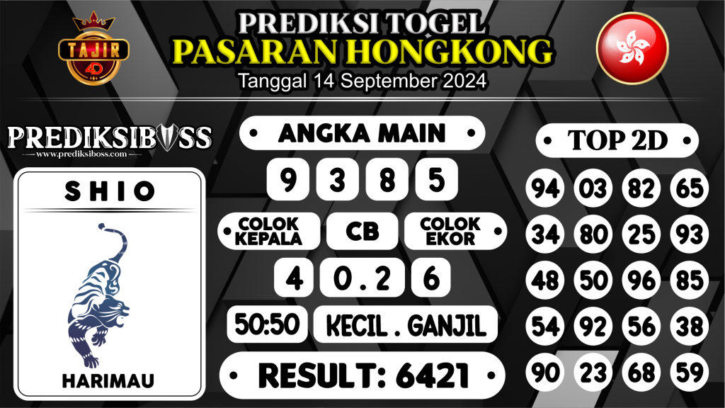 https://prediksibosskan.com/prediksi-boss-togel-hongkong-sabtu-14-september-2024/