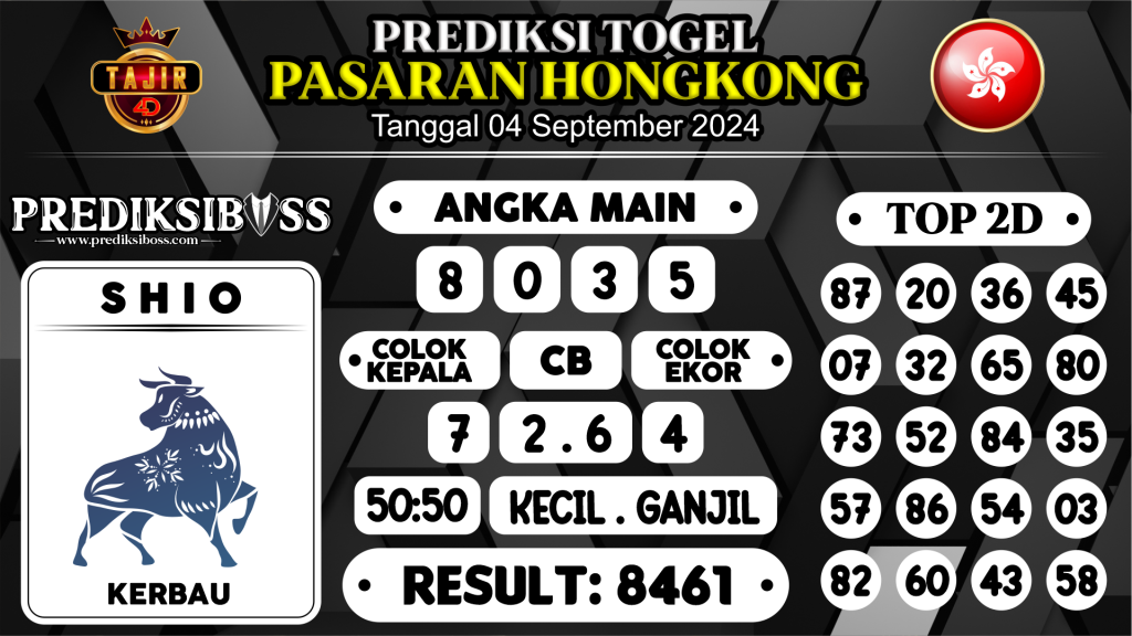 https://prediksibosskan.com/prediksi-boss-togel-hongkong-rabu-04-september-2024/