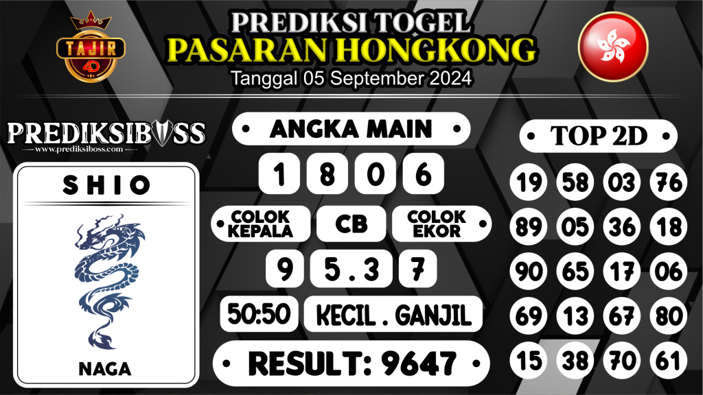 https://prediksibosskan.com/prediksi-boss-togel-hongkong-kamis-05-september-2024/